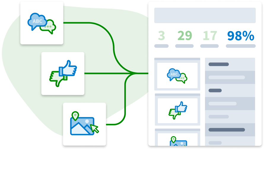 Poll Everywhere Sign Up